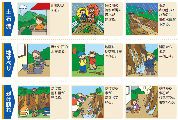 土砂災害の主な前兆現象の画像