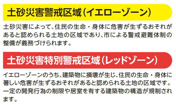 土砂災害警戒区域等とはの画像