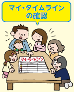 マイ・タイムラインの画像