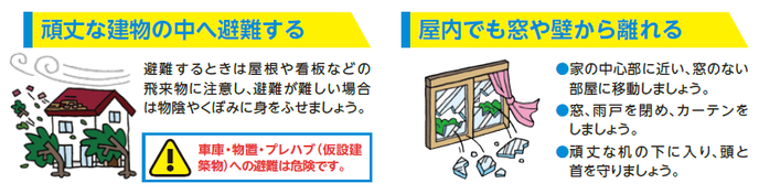 竜巻への備えの画像