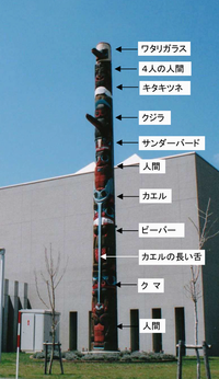 トーテムポールの画像