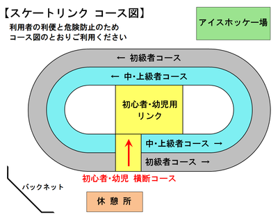 利用について（施設概要）の画像