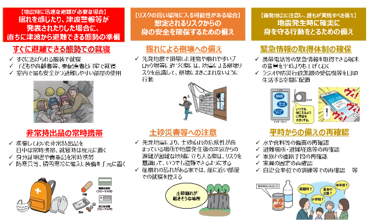 日頃からの備えの再確認の画像