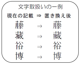 記載されている文字の置き換えが行われましたの画像