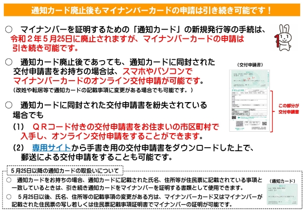 マイナンバーカード申請のチラシ画像
