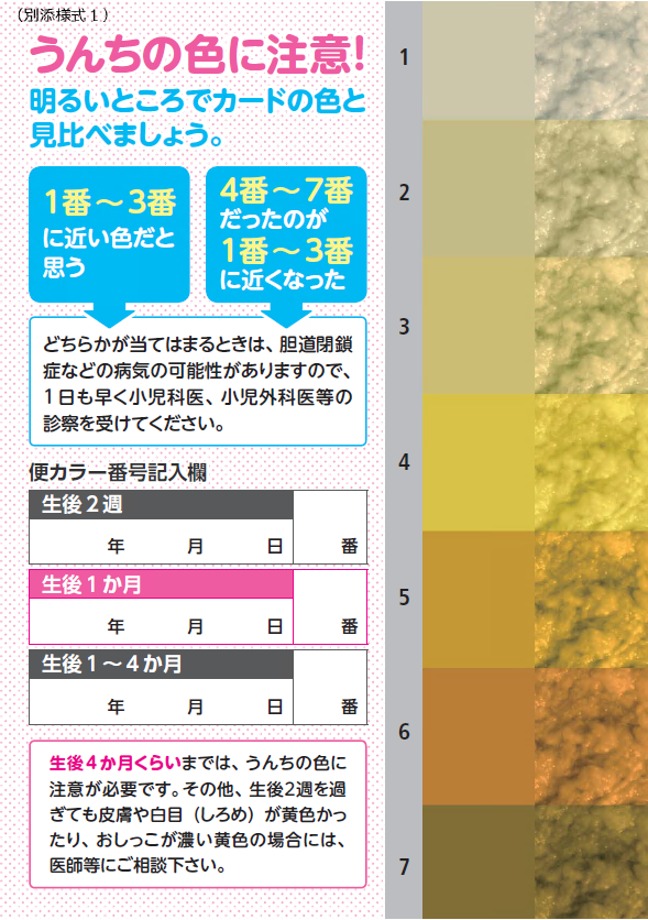 胆道閉鎖症の早期発見についての説明と便色の目安の画像です。