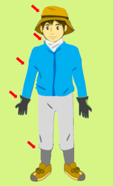 服装