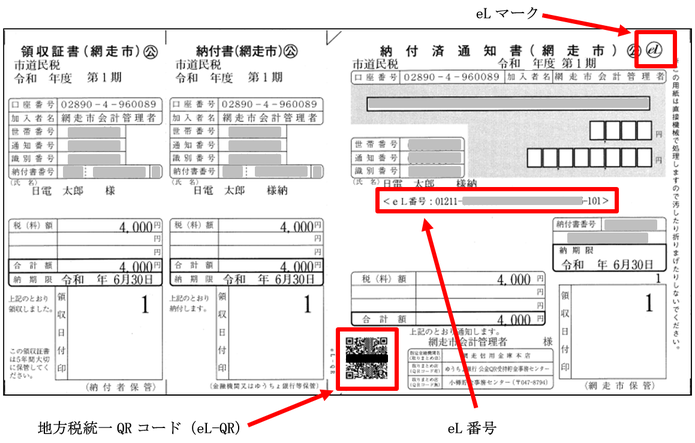 利用できる納付書の画像