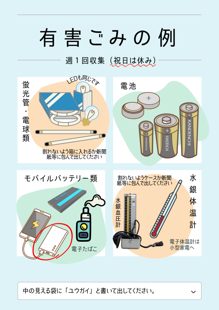 有害ごみの例をイラストで表した画像