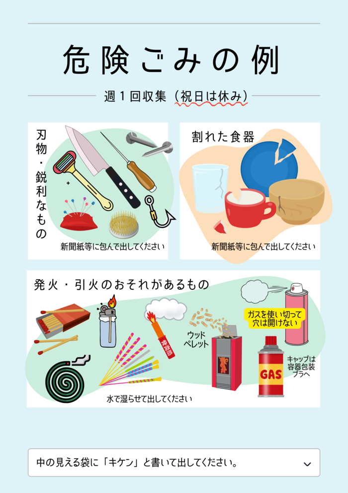 危険ごみの例の画像