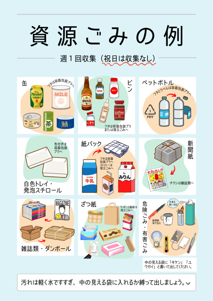 資源ごみの例の画像