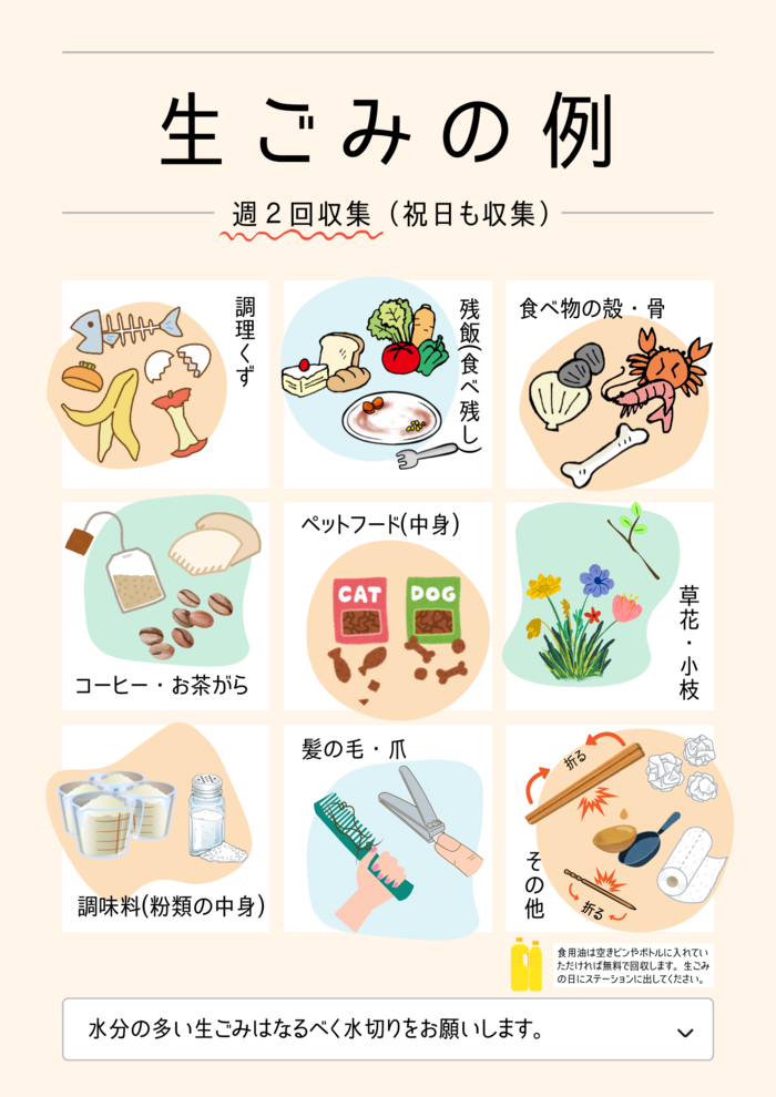 生ごみの例の画像