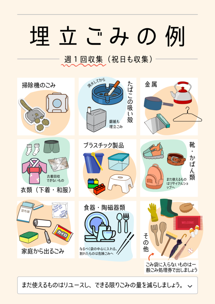 埋立ごみの例の画像