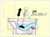 ラバーカップを排水口にあてます