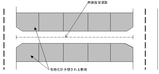 指定道路の延長（基準第4の3）の画像