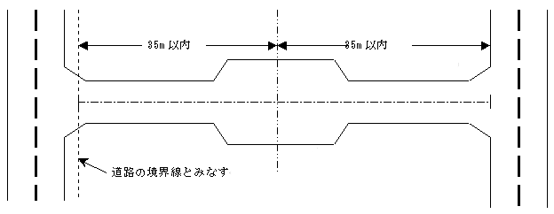 転回広場の間隔（基準第5の1及び2）の画像
