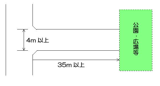 道路の位置指定基準について（根拠：令第144条の4）の画像2