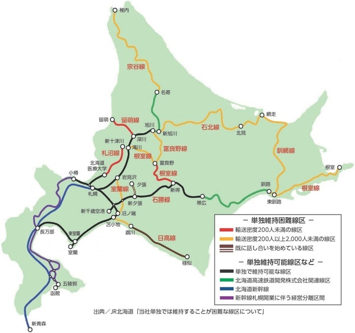 JR北海道路線図