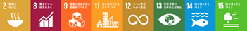 基本目標1SDGs