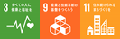 基本目標2の画像SDGs
