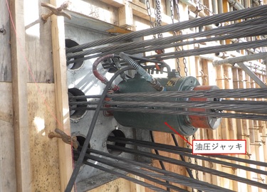 (7)PC鋼より線の端部（緊張側）を油圧ジャッキで緊張の写真