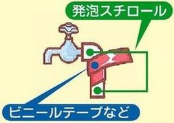 露出している水道管に保温帯が巻かれている画像
