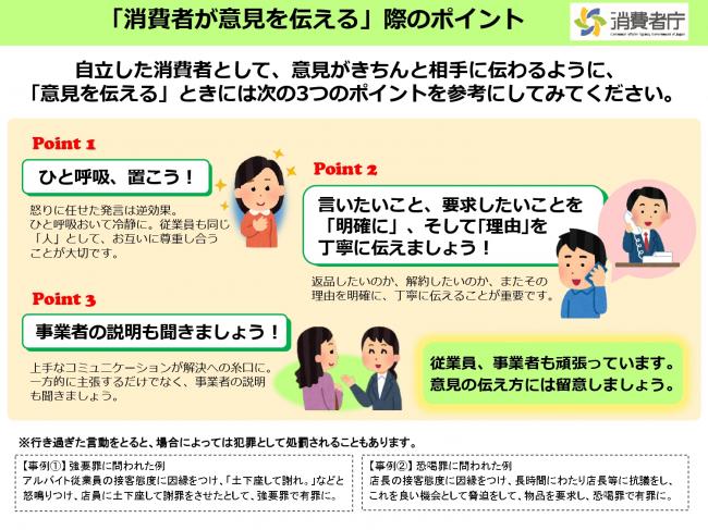 消費者が意見を伝える際のポイント