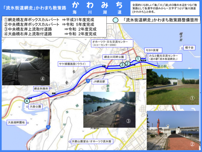 かわまち散策路整備概要