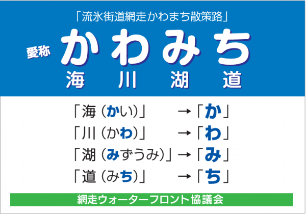 愛称パネル