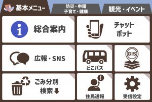 公式LINE基本メニュー画面