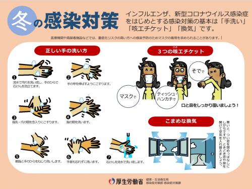 厚生労働省　冬の感染対策チラシ