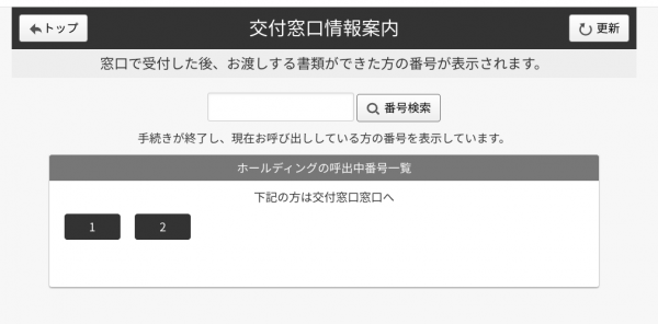 交付状況