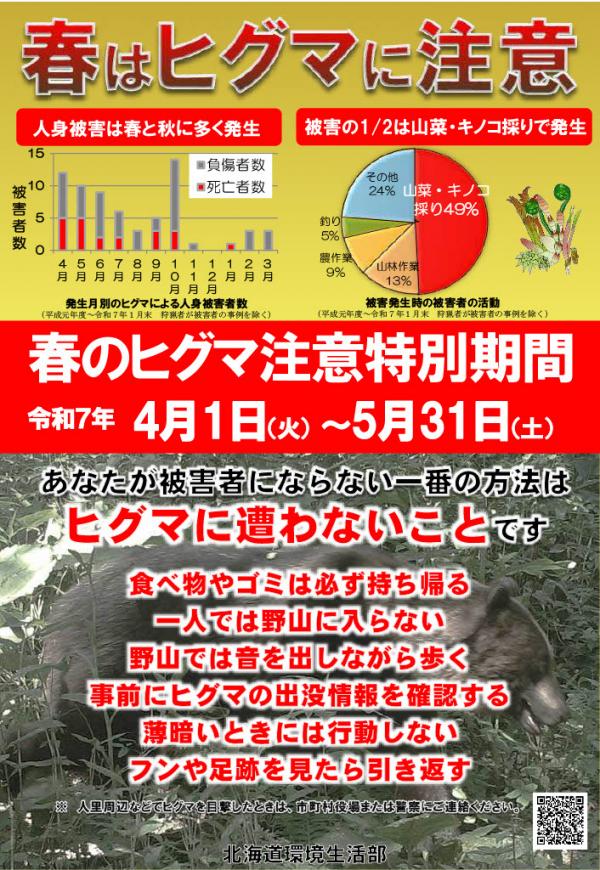 R7春のヒグマ注意期間ポスター