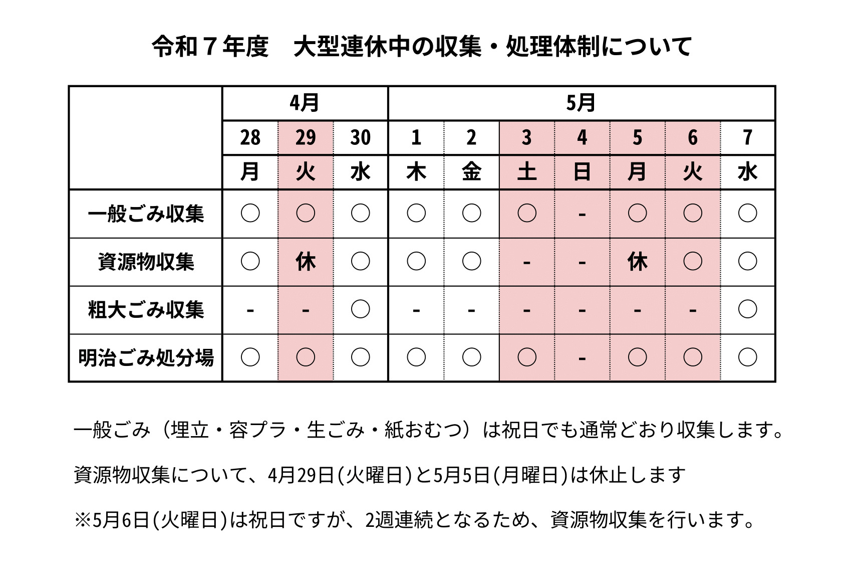 令和７年度 ⼤型連休中の収集‧処理体制について