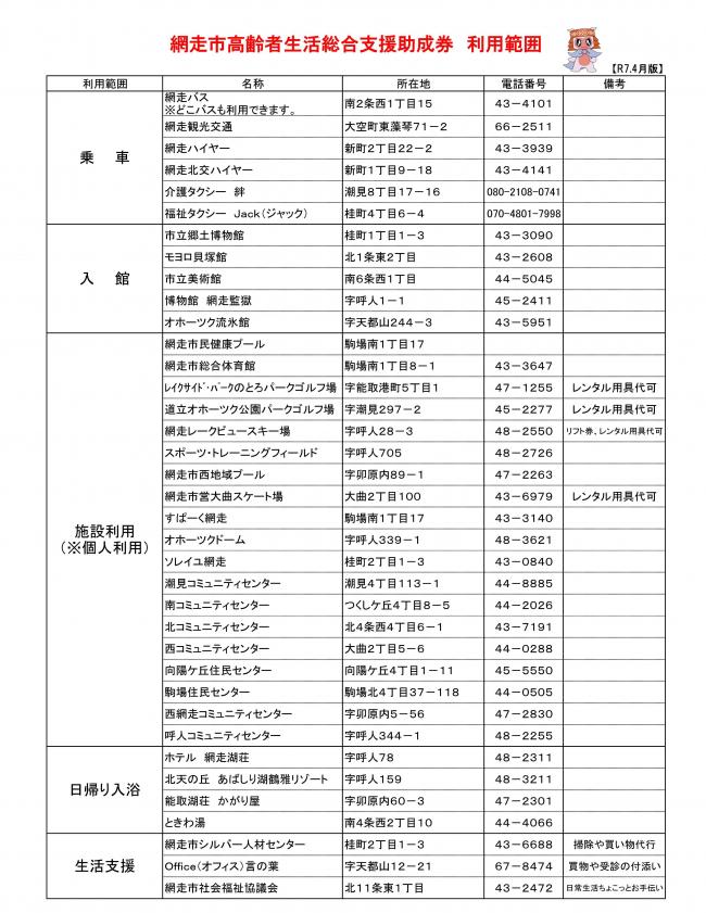 利用範囲（１ページ目）