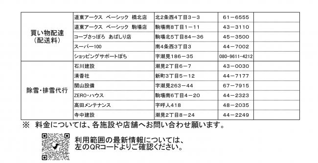 利用範囲（２ページ目）