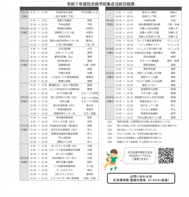 令和7年度狂犬病予防集合注射日程表