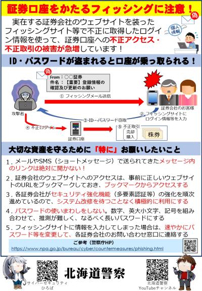 証券口座フィッシング対策