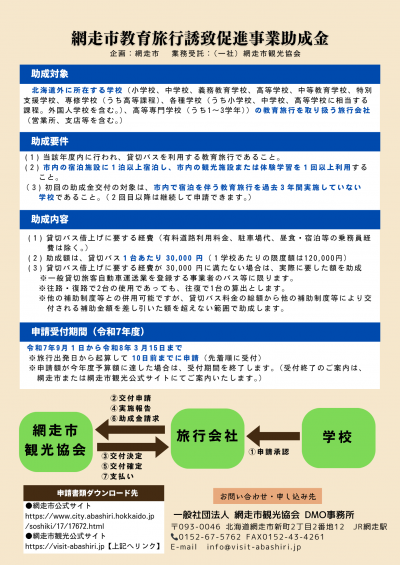 教育旅行誘致促進事業助成金チラシ裏