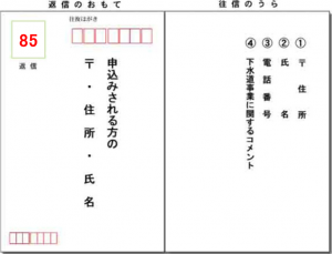 往復はがきでの申し込み(裏)