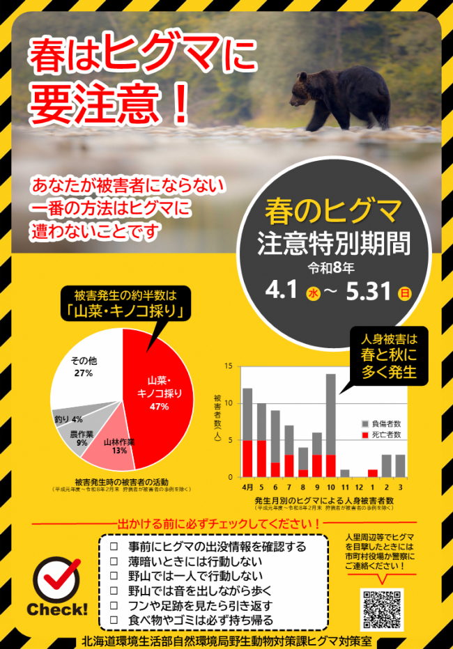R7春のヒグマ注意期間ポスター