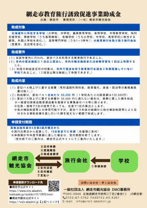 裏