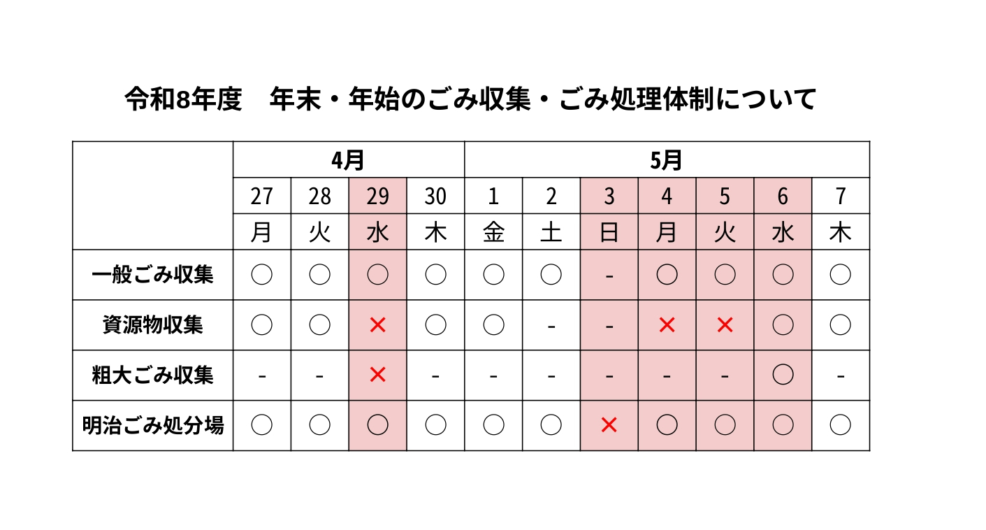 R8年度 ゴールデンウィーク日程