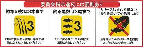 罰則の対象となる規制について（3本3尾、リリース禁止）
