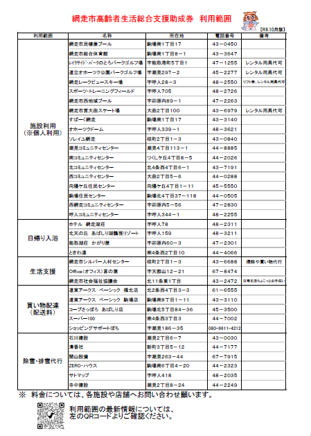 利用範囲②